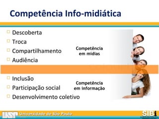 Universidade de São PauloUniversidade de São Paulo
BRASILBRASIL
Competência Info-midiática
 Descoberta
 Troca
 Compartilhamento
 Audiência
 Inclusão
 Participação social
 Desenvolvimento coletivo
Competência
em mídias
Competência
em informação
 