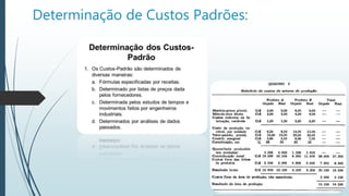 Determinação de Custos Padrões:
 