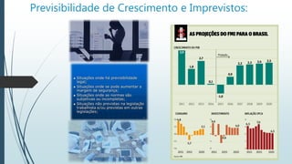 Previsibilidade de Crescimento e Imprevistos:
 
