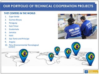 OUR PORTFOLIO OF TECHNICAL COOPERATION PROJECTS
TVET CENTERS IN THE WORLD
1.
2.
3.
4.
5.
6.
7.
8.
9.
10.

Cape Verde
Guinea-Bissau
Paraguay
East Timor
Guatemala
Jamaica
Haiti
Sao Tome and Príncipe
Angola
Peru (Environmental Tecnological
center)

 