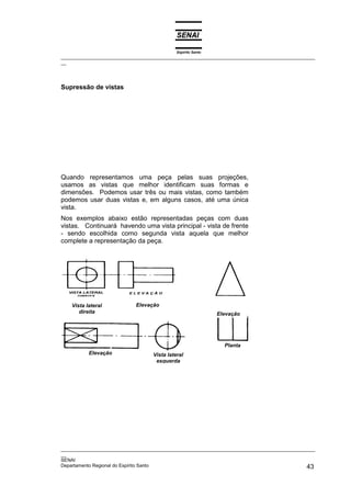Espírito Santo
_________________________________________________________________________________________________
__




Supressão de vistas




Quando representamos uma peça pelas suas projeções,
usamos as vistas que melhor identificam suas formas e
dimensões. Podemos usar três ou mais vistas, como também
podemos usar duas vistas e, em alguns casos, até uma única
vista.
Nos exemplos abaixo estão representadas peças com duas
vistas. Continuará havendo uma vista principal - vista de frente
- sendo escolhida como segunda vista aquela que melhor
complete a representação da peça.




    Vista lateral           Elevação
       direita                                                Elevação




                                                                Planta
           Elevação                Vista lateral
                                    esquerda




_________________________________________________________________________________________________
__
SENAI
Departamento Regional do Espírito Santo                                                       43
 