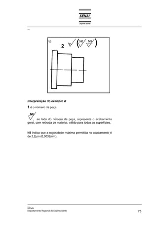 Espírito Santo
_________________________________________________________________________________________________
__




                 b)
                            2            (   N6         N9
                                                              )




Interpretação do exemplo a

1 é o número da peça.
  N8
    , ao lado do número da peça, representa o acabamento
geral, com retirada de material, válido para todas as superfícies.


N8 indica que a rugosidade máxima permitida no acabamento é
de 3,2µm (0,0032mm).




_________________________________________________________________________________________________
__
SENAI
Departamento Regional do Espírito Santo                                                       75
 