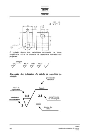 Espírito Santo
_________________________________________________________________________________________________
__




O símbolo dentro dos parênteses representa, de forma
simplificada, todos os símbolos de rugosidade indicados nas
projeções.

         alargar
    N7               N8        N9       N10




Disposição das indicações do estado de superfície no
símbolo
                                                       processo de
                                                        fabricação




    classe de                             fresado
   rugorsidade




 sobremetal
                      N8                 2,5                    comprirmento
para usinagem                                                  da amostragem



                 2                                 direção das
                                                      estrias




_________________________________________________________________________________________________
__
                                                                                              SENAI
80                                                                  Departamento Regional do Espírito
                                                                                              Santo
 
