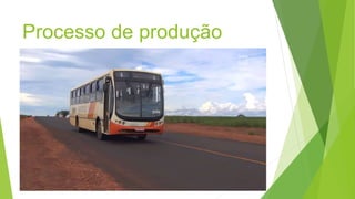 Processo de produção