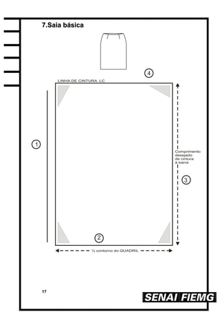 17
77..SSaaiiaa bbáássiiccaa
 