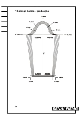 56
18.Manga básica - graduação
 