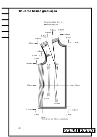 40
12.Corpo básico graduação
 