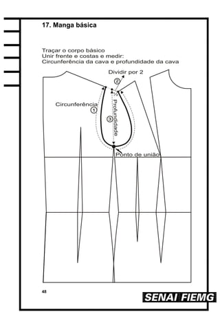 48
17. Manga básica
 