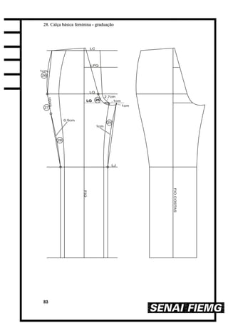 83
2288.. CCaallççaa bbáássiiccaa ffeemmiinniinnaa -- ggrraadduuaaççããoo
 