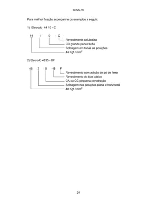 SENAI-PE 
44 1 0 -C 
Para melhor fixação acompanhe os exemplos a seguir: 
1) Eletrodo 44 10 -C 
Revestimento celulósico CC grande penetração Soldagem em todas as posições 44 Kgf / mm2 
2) Eletrodo 4835 -BF 
48 3 5-B F Revestimento com adição de pó de ferro Revestimento do tipo básico CA ou CC pequena penetração Soldagem nas posições plana e horizontal 48 Kgf / mm2 
24 
 