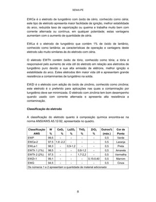 SENAI-PE 
EWCe é o eletrodo de tungstênio com óxido de cério, conhecido como céria; este tipo de eletrodo apresenta maior facilidade de ignição, melhor estabilidade do arco, reduzida taxa de vaporização ou queima e trabalha muito bem com corrente alternada ou contínua, em qualquer polaridade; estas vantagens aumentam com o aumento de quantidade de céria. 
EWLa é o eletrodo de tungstênio que contém 1% de óxido de lantânio, conhecido como lantânia; as características de operação e vantagens deste eletrodo são muito similares às do eletrodo com céria. 
O eletrodo EWTh contém óxido de tório, conhecido como tória; a tória é responsável pelo aumento de vida útil do eletrodo em relação aos eletrodos de tungstênio puro devido a sua alta emissão de elétrons, melhor ignição e estabilidade do arco. Estes eletrodos têm maior vida útil e apresentam grande resistência a contaminantes de tungstênio na solda. 
EWZr é o eletrodo com adição do óxido de zircônio, conhecido como zircônia; este eletrodo é o preferido para aplicações nas quais a contaminação por tungstênio deve ser minimizada. O eletrodo com zircônia tem bom desempenho quando usado com corrente alternada e apresenta alta resistência a contaminação. 
Classificação do eletrodo 
A classificação do eletrodo quanto à composição química encontra-se na norma ANSI/AWS A5.12-92, apresentada no quadro. 
Classificação AWS 
W % 
CeO2 % 
La2O3 % 
ThO2 % 
ZrO2 % 
Outros% (máx.) 
Cor de Ponta 
EWP 
99,5 
- 
- 
- 
- 
0,5 
Verde 
EWCe-2 
97,5 
1,8 -2,2 
- 
- 
- 
0,5 
Laranja 
EWLa-1 
98,3 
- 
0,9-1,2 
- 
- 
0,5 
Preta 
EWTh 1 (1%) 
98,5 
- 
- 
0,8-1,2 
- 
0,5 
Amarela 
EWTh 2 (2%) 
97,5 
- 
- 
1,7-2,2 
- 
0,5 
Vermelha 
EWZr-1 
99,1 
- 
- 
- 
0,15-0,40 
0,5 
Marrom 
EWG 
94,5 
- 
- 
- 
- 
0,5 
Cinza 
Os números 1 e 2 apresentam a quantidade de material adicionado 
8 
 