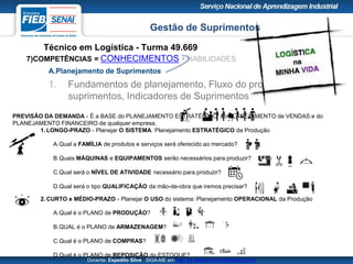 Gestão de Suprimentos
Técnico em Logística - Turma 49.669
Docente: Expedito Silva SIGA-ME em http://pt.slideshare.net/expeditogsilva
7)COMPETÊNCIAS = CONHECIMENTOS + HABILIDADES
A.Planejamento de Suprimentos
1. Fundamentos de planejamento, Fluxo do processo de
suprimentos, Indicadores de Suprimentos
PREVISÃO DA DEMANDA - É a BASE do PLANEJAMENTO ESTRATÉGICO, do PLANEJAMENTO de VENDAS e do
PLANEJAMENTO FINANCEIRO de qualquer empresa.
1. LONGO-PRAZO - Planejar O SISTEMA: Planejamento ESTRATÉGICO da Produção
A.Qual a FAMÍLIA de produtos e serviços será oferecido ao mercado?
B.Quais MÁQUINAS e EQUIPAMENTOS serão necessários para produzir?
C.Qual será o NÍVEL DE ATIVIDADE necessário para produzir?
D.Qual será o tipo QUALIFICAÇÃO da mão-de-obra que iremos precisar?
2. CURTO e MÉDIO-PRAZO - Planejar O USO do sistema: Planejamento OPERACIONAL da Produção
A.Qual é o PLANO de PRODUÇÃO?
B.QUAL é o PLANO de ARMAZENAGEM?
C.Qual é o PLANO de COMPRAS?
D.Qual é o PLANO de REPOSIÇÃO do ESTOQUE?
 