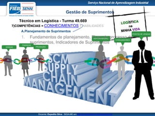 Gestão de Suprimentos
Técnico em Logística - Turma 49.669
Docente: Expedito Silva SIGA-ME em http://pt.slideshare.net/expeditogsilva
VENDAS
PONTOS DE VENDAS
CONSUMIDORES
FINANÇAS
MERCHANDISING
PRODUÇÃO
7)COMPETÊNCIAS = CONHECIMENTOS + HABILIDADES
A.Planejamento de Suprimentos
1. Fundamentos de planejamento, Fluxo do processo de
suprimentos, Indicadores de Suprimentos
 