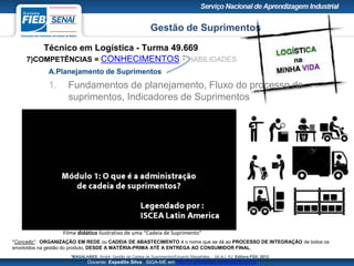 Gestão de Suprimentos
Técnico em Logística - Turma 49.669
Docente: Expedito Silva SIGA-ME em http://pt.slideshare.net/expeditogsilva
*Conceito1: ORGANIZAÇÃO EM REDE ou CADEIA DE ABASTECIMENTO é o nome que se dá ao PROCESSO DE INTEGRAÇÃO de todos os
envolvidos na gestão do produto, DESDE A MATÉRIA-PRIMA ATÉ A ENTREGA AO CONSUMIDOR FINAL.
1MAGALHÃES, André. Gestão da Cadeia de Suprimentos/Eduardo Magalhães… [et al.]. RJ: Editora FGV, 2013
Filme didático ilustrativo de uma “Cadeia de Suprimento”
7)COMPETÊNCIAS = CONHECIMENTOS + HABILIDADES
A.Planejamento de Suprimentos
1. Fundamentos de planejamento, Fluxo do processo de
suprimentos, Indicadores de Suprimentos
 