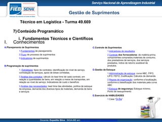 Gestão de Suprimentos
Técnico em Logística - Turma 49.669
Docente: Expedito Silva SIGA-ME em http://pt.slideshare.net/expeditogsilva
7) Conteúdo Programático
i. Fundamentos Técnicos e Científicos
C.Controle de Suprimentos
1.Indicadores de resultados
2.Controle dos fornecedores: de matéria-prima,
componentes comprados,materiais de consumo,
dos prestadores de serviços, dos serviços
prestados, índice de retorno aceitável de
produtos.
D.Gestão de Estoque
1.Administração de estoque: curva ABC, FIFO,
LIFO, FEFO; Codificação; Cálculos de demanda
2.Regras de organização: conforme a localização,
conforme a classificação dos materiais pela curva
ABC
3.Estoque de segurança; Estoque mínimo;
Ponto de ressuprimento
E.Exercício de HABILIDADES
1.Case “Ói Êle”
I. Conhecimentos
A.Planejamento de Suprimentos
1.Fundamentos de planejamento
2.Fluxo de processo de suprimentos
3.Indicadores de suprimentos
B.Programação de suprimentos
1. Estratégias: tipos de contratos, identificação do nível de serviço,
contratação de serviços, apoio de áreas correlatas;
2.Análise dos contratos: cálculo do lead time de cada contrato, em
relação a quantidades de bens, em relação a meios de transportes, em
relação ao nível de serviço; Indicadores de custo x benefício
3.Análise das necessidades: lead time das atividades, política de estoque
da empresa, demanda dos diversos tipos de materiais, demanda de bens
e serviços
 