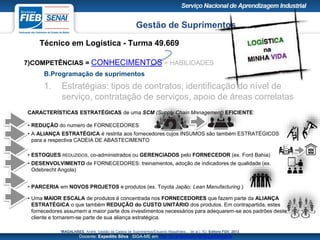 Gestão de Suprimentos
Técnico em Logística - Turma 49.669
Docente: Expedito Silva SIGA-ME em http://pt.slideshare.net/expeditogsilva
CARACTERÍSTICAS ESTRATÉGICAS de uma SCM (Supply Chain Management) EFICIENTE:
• REDUÇÃO do numero de FORNECEDORES
• A ALIANÇA ESTRATÉGICA é restrita aos fornecedores cujos INSUMOS são também ESTRATÉGICOS
para a respectiva CADEIA DE ABASTECIMENTO
• ESTOQUES REDUZIDOS, co-administrados ou GERENCIADOS pelo FORNECEDOR (ex. Ford Bahia)
• DESENVOLVIMENTO de FORNECEDORES: treinamentos, adoção de indicadores de qualidade (ex.
Odebrecht Angola)
• PARCERIA em NOVOS PROJETOS e produtos (ex. Toyota Japão: Lean Manufacturing )
• Uma MAIOR ESCALA de produtos é concentrada nos FORNECEDORES que fazem parte da ALIANÇA
ESTRATÉGICA o que também REDUÇÃO do CUSTO UNITÁRIO dos produtos. Em contrapartida, estes
fornecedores assumem a maior parte dos investimentos necessários para adequarem-se aos padrões deste
cliente e tornarem-se parte de sua aliança estratégica.
1MAGALHÃES, André. Gestão da Cadeia de Suprimentos/Eduardo Magalhães… [et al.]. RJ: Editora FGV, 2013
7)COMPETÊNCIAS = CONHECIMENTOS + HABILIDADES
B.Programação de suprimentos
1. Estratégias: tipos de contratos, identificação do nível de
serviço, contratação de serviços, apoio de áreas correlatas
 