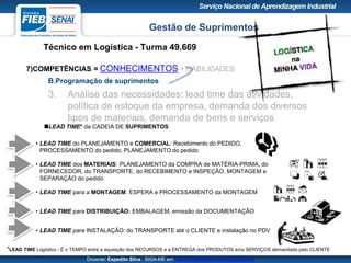Gestão de Suprimentos
Técnico em Logística - Turma 49.669
Docente: Expedito Silva SIGA-ME em http://pt.slideshare.net/expeditogsilva
7)COMPETÊNCIAS = CONHECIMENTOS + HABILIDADES
B.Programação de suprimentos
3. Análise das necessidades: lead time das atividades,
política de estoque da empresa, demanda dos diversos
tipos de materiais, demanda de bens e serviços
LEAD TIME* da CADEIA DE SUPRIMENTOS:
• LEAD TIME do PLANEJAMENTO e COMERCIAL: Recebimento do PEDIDO,
PROCESSAMENTO do pedido, PLANEJAMENTO do pedido
• LEAD TIME dos MATERIAIS: PLANEJAMENTO da COMPRA de MATÉRIA-PRIMA, do
FORNECEDOR, do TRANSPORTE, do RECEBIMENTO e INSPEÇÃO, MONTAGEM e
SEPARAÇÃO do pedido
• LEAD TIME para a MONTAGEM: ESPERA e PROCESSAMENTO da MONTAGEM
• LEAD TIME para DISTRIBUIÇÃO: EMBALAGEM, emissão da DOCUMENTAÇÃO
• LEAD TIME para INSTALAÇÃO: do TRANSPORTE até o CLIENTE e instalação no PDV
*LEAD TIME Logístico - É o TEMPO entre a aquisição dos RECURSOS e a ENTREGA dos PRODUTOS e/ou SERVIÇOS demandado pelo CLIENTE
 