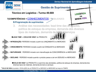 Gestão de Suprimentos
Técnico em Logística - Turma 49.669
Docente: Expedito Silva SIGA-ME em http://pt.slideshare.net/expeditogsilva
7)COMPETÊNCIAS = CONHECIMENTOS + HABILIDADES
B.Programação de suprimentos
3. Análise das necessidades: lead time das atividades,
política de estoque da empresa, demanda dos diversos
tipos de materiais, demanda de bens e serviços
LEAD TiME x CICLO DE VIDA* do PRODUTO:
• INTRODUÇÃO: PERÍODO iniciado a partir do LANÇAMENTO no MERCADO
• CRESCIMENTO: PERÍODO iniciado a partir da CONQUISTA do MERCADO
• MATURIDADE: PERÍODO iniciado com intensificação da CONCORRÊNCIA no MERCADO
• DECLíNIO: PERÍODO iniciado quando o produto passa a cair em DESUSO no MERCADO
*CICLO DE VIDA do produto - EVOLUÇÃO de um PRODUTO ou SERVIÇO no MERCADO ao longo do TEMPO
CICLO DE VIDA* do PRODUTO x Lead time das atividades, política de estoque da empresa, demanda dos
diversos tipos de materiais, demanda de bens e serviços
 