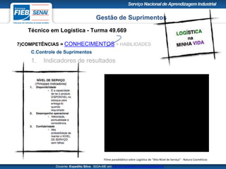 Gestão de Suprimentos
Técnico em Logística - Turma 49.669
Docente: Expedito Silva SIGA-ME em http://pt.slideshare.net/expeditogsilva
7)COMPETÊNCIAS = CONHECIMENTOS + HABILIDADES
C.Controle de Suprimentos
1. Indicadores de resultados
Filme paradidático sobre Logística de “Alto-Nível de Serviço” - Natura Cosméticos
 