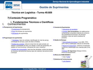 Gestão de Suprimentos
Técnico em Logística - Turma 49.669
Docente: Expedito Silva SIGA-ME em http://pt.slideshare.net/expeditogsilva
7) Conteúdo Programático
i. Fundamentos Técnicos e Científicos
C.Controle de Suprimentos
1.Indicadores de resultados
2.Controle dos fornecedores: de matéria-prima,
componentes comprados,materiais de consumo,
dos prestadores de serviços, dos serviços
prestados, índice de retorno aceitável de
produtos.
D.Gestão de Estoque
1.Administração de estoque: curva ABC, FIFO,
LIFO, FEFO; Codificação; Cálculos de demanda
2.Regras de organização: conforme a localização,
conforme a classificação dos materiais pela curva
ABC
3.Estoque de segurança; Estoque mínimo;
Ponto de ressuprimento
E.Oficina de HABILIDADES I
1.Case “Ói Êle”
F.Dinâmica de Conhecimentos
1.Ludo Sapiens
I. Conhecimentos
A.Planejamento de Suprimentos
1.Fundamentos de planejamento
2.Fluxo de processo de suprimentos
3.Indicadores de suprimentos
B.Programação de suprimentos
1. Estratégias: tipos de contratos, identificação do nível de serviço,
contratação de serviços, apoio de áreas correlatas;
2.Análise dos contratos: cálculo do lead time de cada contrato, em
relação a quantidades de bens, em relação a meios de transportes, em
relação ao nível de serviço; Indicadores de custo x benefício
3.Análise das necessidades: lead time das atividades, política de estoque
da empresa, demanda dos diversos tipos de materiais, demanda de bens
e serviços
 