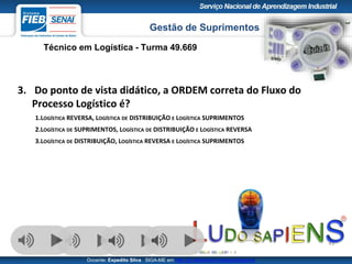 Gestão de Suprimentos
Técnico em Logística - Turma 49.669
Docente: Expedito Silva SIGA-ME em http://pt.slideshare.net/expeditogsilva
41
3. Do ponto de vista didático, a ORDEM correta do Fluxo do
Processo Logístico é?
1.LOGÍSTICA REVERSA, LOGÍSTICA DE DISTRIBUIÇÃO E LOGÍSTICA SUPRIMENTOS
2.LOGÍSTICA DE SUPRIMENTOS, LOGÍSTICA DE DISTRIBUIÇÃO E LOGÍSTICA REVERSA
3.LOGÍSTICA DE DISTRIBUIÇÃO, LOGÍSTICA REVERSA E LOGÍSTICA SUPRIMENTOS
 