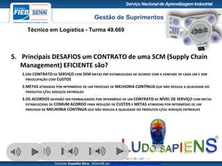 Gestão de Suprimentos
Técnico em Logística - Turma 49.669
Docente: Expedito Silva SIGA-ME em http://pt.slideshare.net/expeditogsilva
43
5. Principais DESAFIOS um CONTRATO de uma SCM (Supply Chain
Management) EFICIENTE são?
1.UM CONTRATO DE SERVIÇO COM SEM METAS PRÉ-ESTABELECIDAS DE ACORDO COM A VONTADE DE CADA UM E SEM
PREOCUPAÇÃO COM CUSTOS
2.METAS ATINGIDAS POR INTERMÉDIO DE UM PROCESSO DE MELHORIA CONTÍNUA QUE NÃO REDUZA A QUALIDADE DO
PRODUTOS E/OU SERVIÇOS ENTREGUES
3.OS ACORDOS DEVERÃO SER FORMALIZADOS POR INTERMÉDIO DE UM CONTRATO DE NÍVEL DE SERVIÇO COM METAS
ESTABELECIDAS DE COMUM ACORDO PARA REDUÇÃO DE CUSTOS E METAS ATINGIDAS POR INTERMÉDIO DE UM
PROCESSO DE MELHORIA CONTÍNUA QUE NÃO REDUZA A QUALIDADE DO PRODUTOS E/OU SERVIÇOS ENTREGUES
 