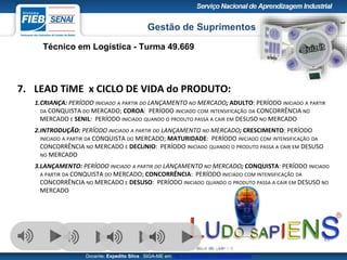 Gestão de Suprimentos
Técnico em Logística - Turma 49.669
Docente: Expedito Silva SIGA-ME em http://pt.slideshare.net/expeditogsilva
45
7. LEAD TiME x CICLO DE VIDA do PRODUTO:
1.CRIANÇA: PERÍODO INICIADO A PARTIR DO LANÇAMENTO NO MERCADO; ADULTO: PERÍODO INICIADO A PARTIR
DA CONQUISTA DO MERCADO; COROA: PERÍODO INICIADO COM INTENSIFICAÇÃO DA CONCORRÊNCIA NO
MERCADO E SENIL: PERÍODO INICIADO QUANDO O PRODUTO PASSA A CAIR EM DESUSO NO MERCADO
2.INTRODUÇÃO: PERÍODO INICIADO A PARTIR DO LANÇAMENTO NO MERCADO; CRESCIMENTO: PERÍODO
INICIADO A PARTIR DA CONQUISTA DO MERCADO; MATURIDADE: PERÍODO INICIADO COM INTENSIFICAÇÃO DA
CONCORRÊNCIA NO MERCADO E DECLÍNIO: PERÍODO INICIADO QUANDO O PRODUTO PASSA A CAIR EM DESUSO
NO MERCADO
3.LANÇAMENTO: PERÍODO INICIADO A PARTIR DO LANÇAMENTO NO MERCADO; CONQUISTA: PERÍODO INICIADO
A PARTIR DA CONQUISTA DO MERCADO; CONCORRÊNCIA: PERÍODO INICIADO COM INTENSIFICAÇÃO DA
CONCORRÊNCIA NO MERCADO E DESUSO: PERÍODO INICIADO QUANDO O PRODUTO PASSA A CAIR EM DESUSO NO
MERCADO
 