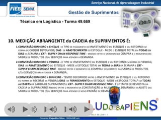 Gestão de Suprimentos
Técnico em Logística - Turma 49.669
Docente: Expedito Silva SIGA-ME em http://pt.slideshare.net/expeditogsilva
48
10. MEDIÇÃO ABRANGENTE da CADEIA de SUPRIMENTOS É:
1.CONVERSÃO DINHEIRO X CHEQUE - O TIPO DE PAGAMENTO DO INVESTIMENTO EM ESTOQUE E SEU RETORNO EM
FORMA DE CHEQUE DEVOLVIDO; DIAS DE ABASTECIMENTO DO ESTOQUE - MEDE O ESTOQUE TOTAL EM TODAS OS
DIAS DA SEMANA E CRT - SUPPLY CHAIN RESPONSE TIME - MEDIDO ENTRE O MOMENTO DA COMPRA E O MOMENTO DAS
SAIDAS DE PRODUTOS E/OU SERVIÇOS PARA ATENDER A DEMANDA.
2.CONVERSÃO DINHEIRO X VENDAS - O TIPO DE INVESTIMENTO EM ESTOQUE E SEU RETORNO EM FORMA DE VENDAS;
DIAS DE ABASTECIMENTO DO ESTOQUE - MEDE O ESTOQUE TOTAL EM TODAS OS DIAS DA SEMANA E CRT -
SUPPLY CHAIN RESPONSE TIME - MEDIDO ENTRE O MOMENTO DA COMPRA E O MOMENTO DAS SAIDAS DE PRODUTOS
E/OU SERVIÇOS PARA ATENDER A DEMANDA..
3.CONVERSÃO DINHEIRO X DINHEIRO - TEMPO DECORRIDO ENTRE O INVESTIMENTO EM ESTOQUE E SEU RETORNO
EM FORMA DE RECEITAS DE VENDAS; DIAS DE FORNECIMENTO DE ESTOQUE - MEDE O ESTOQUE TOTAL1 EM TODAS
AS ETAPAS DA CADEIA DE SUPRIMENTOS E CRT - SUPPLY CHAIN RESPONSE TIME - É O TEMPO DE RESPOSTA DA
CADEIA DE SUPRIMENTOS MEDIDO ENTRE O MOMENTO DA CONSTATAÇÃO DE MUDANCA NA DEMANDA E O AJUSTE DAS
SAIDAS DE PRODUTOS E/OU SERVIÇOS PARA ATENDER O NOVO PADRÃO DE DEMANDA.
 