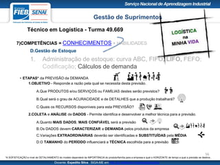 Gestão de Suprimentos
Técnico em Logística - Turma 49.669
Docente: Expedito Silva SIGA-ME em http://pt.slideshare.net/expeditogsilva
56
• ETAPAS* da PREVISÃO da DEMANDA
1.OBJETIVO - Responde a razão pela qual se necessita desta previsão.
A.Que PRODUTOS e/ou SERVIÇOS ou FAMÍLIAS destes serão previstos?
B.Qual será o grau de ACURACIDADE e de DETALHES que a produção trabalhará?
C.Quais os RECURSOS disponíveis para esta PREVISÃO?
2.COLETA e ANÁLISE de DADOS - Permite identifica e desenvolver a melhor técnica para a previsão.
A.Quanto MAIS DADOS, MAIS CONFIÁVEL será a previsão
B.Os DADOS devem CARACTERIZAR a DEMANDA pelos produtos da empresa
C.Variações EXTRAORDINÁRIAS deverão ser identificadas e SUBSTITUÍDAS pela MÉDIA
D.O TAMANHO do PERÍODO influenciará a TÉCNICA escolhida para a previsão
*A SOFISTICAÇÃO e nível de DETALHAMENTO do modelo dependerá da IMPORTÂNCIA do produto/família para a empresa e qual o HORIZONTE de tempo a qual a previsão se destina..
7)COMPETÊNCIAS = CONHECIMENTOS + HABILIDADES
D.Gestão de Estoque
1. Administração de estoque: curva ABC, FIFO, LIFO, FEFO;
Codificação; Cálculos de demanda
 
