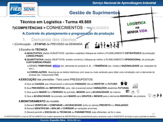 Gestão de Suprimentos
Técnico em Logística - Turma 49.669
Docente: Expedito Silva SIGA-ME em http://pt.slideshare.net/expeditogsilva
57
• (Continuação…) ETAPAS da PREVISÃO da DEMANDA
3.Escolha da TÉCNICA
A.QUALITATIVA (dados SUBJETIVOS: opiniões e palpites) Adequa-se melhor a PLANEJAMENTO ESTRATÉGICO da produção:
LONGO-PRAZO.
B.QUANTITATIVA (dados OBJETIVOS: analise numérica ) Adequa-se melhor a PLANEJAMENTO OPERACIONAL da produção:
CURTO/MÉDIO-PRAZO
a.SÉRIES TEMPORAIS: MÉDIA (ex: demanda do produto A, B…) TENDÊNCIA (ex: moda) e SAZONALIDADE (ex: estações do
ano )
b.CORRELAÇÕES: Associa-se os dados históricos com duas ou mais variáveis para obter uma correlação com a demanda do
produto (ex: crescimento PIB)
4.EXECUÇÃO das previsões - Terá como PRESSUPOSTOS:
A.Que as CAUSAS que influenciaram a demanda PASSADO irão se REPETIR no FUTURO.
B.Que PREVISÕES são IMPERFEITAS, pois, não é possível prever VARIAÇÕES aleatórias FUTURAS.
C.Que quanto MAIOR for o PERÍODO da previsão, MENOR será a ACURACIDADE da mesma.
D.Que a ACURACIDADE da previsão será MAIOR para GRUPOS e MENOR para a demanda INDIVIDUAL de produtos
5.MONITORAMENTO do modelo
A.Deverá VERIFICAR e COMPARAR a ACURACIDADE entre os valores,PREVISTO e o REALIZADO.
B.Deverá IDENTIFICAR e ISOLAR e CORRIGIR as variações anormais.
C.Deverá permitir e ESCOLHA de TÉCNICAS ou PARÂMETROS mais eficientes, se for o caso.
7)COMPETÊNCIAS = CONHECIMENTOS + HABILIDADES
A.Controle do planejamento e programação da produção
1. Demanda dos clientes
*A SOFISTICAÇÃO e nível de DETALHAMENTO do modelo dependerá da IMPORTÂNCIA do produto/família para a empresa e qual o HORIZONTE de tempo a qual a previsão se destina..
 