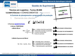 Gestão de Suprimentos
Técnico em Logística - Turma 49.669
Docente: Expedito Silva SIGA-ME em http://pt.slideshare.net/expeditogsilva
58
3.Técnicas QUANTITATIVAS
A.Séries TEMPORAIS:
a.Média Móvel
b.Média Exponencial Móvel
7)COMPETÊNCIAS = CONHECIMENTOS + HABILIDADES
A.Controle do planejamento e programação da produção
1. Demanda dos clientes
*A SOFISTICAÇÃO e nível de DETALHAMENTO do modelo dependerá da IMPORTÂNCIA do produto/família para a empresa e qual o HORIZONTE de tempo a qual a previsão se destina..
Mmn = ∑1 Di
n
i = 1
n
Mmn = média móvel de n períodos
Di = demanda ocorrida no período i
n = número de períodos
i = índice do período
SIMPLICIDADE OPERACIONAL
FACILIDADE DE ENTENDIMENTO
ARMAZENAMENTO DE DADOS
Mt = Mt-1 + œ (Dt-1 - Mt-1)
Mt = previsão para o período t
Mt-1 = previsão para o período t-1
œ = coeficiente de ponderação
Dt-1 = demanda para o período t-1
SIMPLICIDADE OPERACIONAL
FACILIDADE DE ENTENDIMENTO
ARMAZENAMENTO DE DADOS
 
