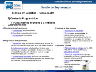 Gestão de Suprimentos
Técnico em Logística - Turma 49.669
Docente: Expedito Silva SIGA-ME em http://pt.slideshare.net/expeditogsilva
7) Conteúdo Programático
i. Fundamentos Técnicos e Científicos
C.Controle de Suprimentos
1.Indicadores de resultados
2.Controle dos fornecedores: de
matéria-prima, componentes
comprados,materiais de consumo, dos
prestadores de serviços, dos serviços
prestados, índice de retorno aceitável de
produtos.
D.Gestão de Estoque
1.Administração de estoque: curva ABC,
FIFO, LIFO, FEFO; Codificação;
Cálculos de demanda
2.Regras de organização: conforme a
localização, conforme a classificação dos
materiais pela curva ABC
3.Estoque de segurança; Estoque
mínimo;
Ponto de resuprimento
E.Oficina de HABILIDADES I
1.Case “Ói Êle”
F.Dinâmica de Conhecimentos
I. Conhecimentos
A.Planejamento de Suprimentos
1.Fundamentos de planejamento
2.Fluxo de processo de suprimentos
3.Indicadores de suprimentos
B.Programação de suprimentos
1. Estratégias: tipos de contratos, identificação do nível de
serviço, contratação de serviços, apoio de áreas correlatas;
2.Análise dos contratos: cálculo do lead time de cada
contrato, em relação a quantidades de bens, em relação a
meios de transportes, em relação ao nível de serviço;
Indicadores de custo x benefício
3.Análise das necessidades: lead time das atividades,
política de estoque da empresa, demanda dos diversos tipos
de materiais, demanda de bens e serviços
 