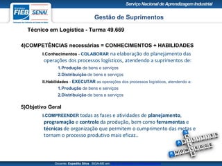 Gestão de Suprimentos
Técnico em Logística - Turma 49.669
Docente: Expedito Silva SIGA-ME em http://pt.slideshare.net/expeditogsilva
4)COMPETÊNCIAS necessárias = CONHECIMENTOS + HABILIDADES
I.Conhecimentos - COLABORAR na elaboração do planejamento das
operações dos processos logísticos, atendendo a suprimentos de:
1.Produção de bens e serviços
2.Distribuição de bens e serviços
II.Habilidades - EXECUTAR as operações dos processos logísticos, atendendo a:
1.Produção de bens e serviços
2.Distribuição de bens e serviços
5)Objetivo Geral
I.COMPREENDER todas as fases e atividades de planejamento,
programação e controle da produção, bem como ferramentas e
técnicas de organização que permitem o cumprimento das metas e
tornam o processo produtivo mais eficaz..
 