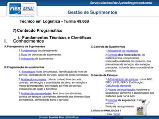 Gestão de Suprimentos
Técnico em Logística - Turma 49.669
Docente: Expedito Silva SIGA-ME em http://pt.slideshare.net/expeditogsilva
7) Conteúdo Programático
i. Fundamentos Técnicos e Científicos
C.Controle de Suprimentos
1.Indicadores de resultados
2.Controle dos fornecedores: de
matéria-prima, componentes
comprados,materiais de consumo, dos
prestadores de serviços, dos serviços
prestados, índice de retorno aceitável de
produtos.
D.Gestão de Estoque
1.Administração de estoque: curva ABC,
FIFO, LIFO, FEFO; Codificação;
Cálculos de demanda
2.Regras de organização: conforme a
localização, conforme a classificação dos
materiais pela curva ABC
3.Estoque de segurança; Estoque
mínimo;
Ponto de ressuprimento
E.Oficina de HABILIDADES I
1.Case “Ói Êle”
F.Dinâmica de Conhecimentos
I. Conhecimentos
A.Planejamento de Suprimentos
1.Fundamentos de planejamento
2.Fluxo de processo de suprimentos
3.Indicadores de suprimentos
B.Programação de suprimentos
1. Estratégias: tipos de contratos, identificação do nível de
serviço, contratação de serviços, apoio de áreas correlatas;
2.Análise dos contratos: cálculo do lead time de cada
contrato, em relação a quantidades de bens, em relação a
meios de transportes, em relação ao nível de serviço;
Indicadores de custo x benefício
3.Análise das necessidades: lead time das atividades,
política de estoque da empresa, demanda dos diversos tipos
de materiais, demanda de bens e serviços
 