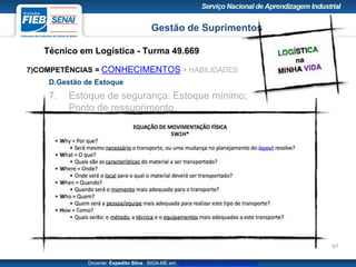 Gestão de Suprimentos
Técnico em Logística - Turma 49.669
Docente: Expedito Silva SIGA-ME em http://pt.slideshare.net/expeditogsilva
67
7)COMPETÊNCIAS = CONHECIMENTOS + HABILIDADES
D.Gestão de Estoque
7. Estoque de segurança: Estoque mínimo;
Ponto de ressuprimento
 