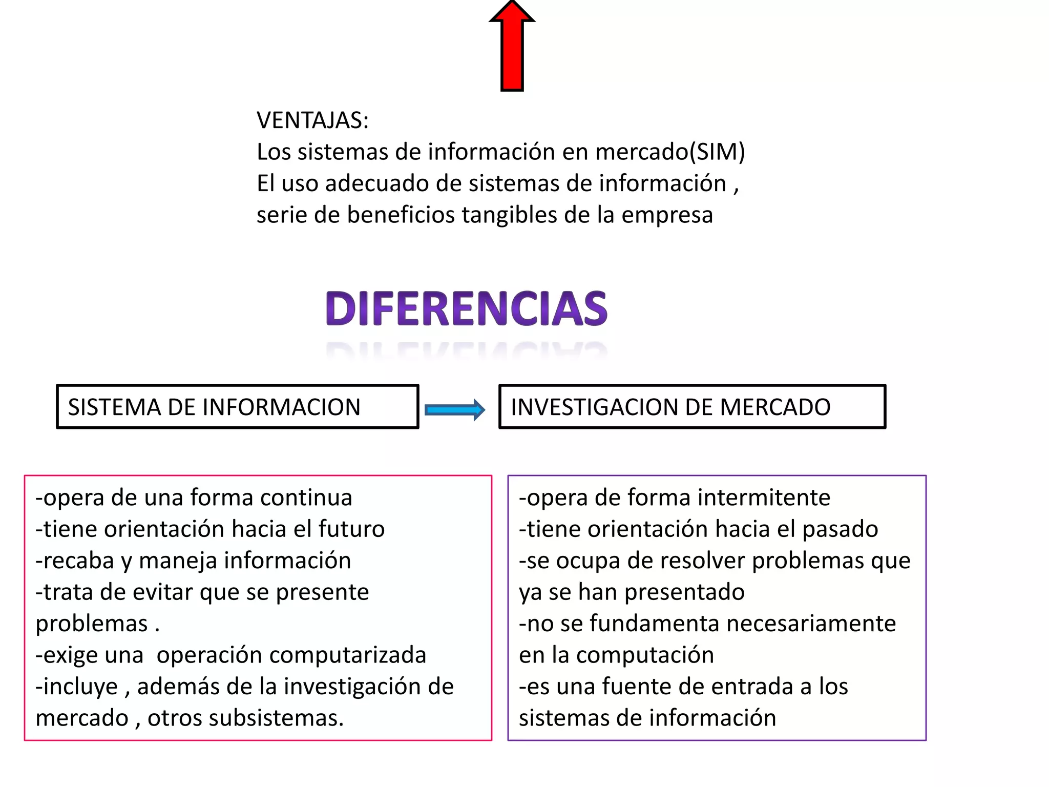 Control de calidadUna des sus ventajas , suele combinar el diseño y la fabricación CAD/CAM 