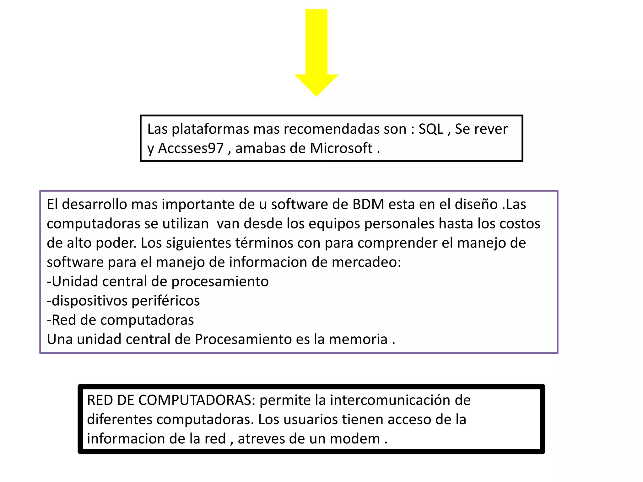 ALGUNAS APLICACIONES CARACTERISTICAS SEL CAD/CAM:-Calendarización para control numérico, computarizado y robots industriales -Diseño de datos y moldes para función en los que ejemplo se programan tolerancias de contracción-Datos de operaciones de trabajo de metales ejemplo dados complicados para formado de laminas , y dados progresivos para estampado.-Diseño  de herramientas y sopones , y electrodos para electro roción -Control de calidad e inspección  como maquina de médicos por coordenadas programadas en una estación de trabajo CAD/CAM-Planeación y calendarización de proceso-Distribución de planta.sim