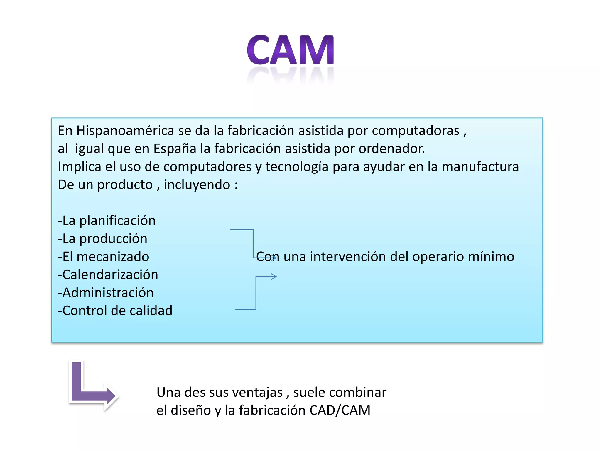 CamEn Hispanoamérica se da la fabricación asistida por computadoras , al  igual que en España la fabricación asistida por ordenador.Implica el uso de computadores y tecnología para ayudar en la manufacturaDe un producto , incluyendo :La planificación