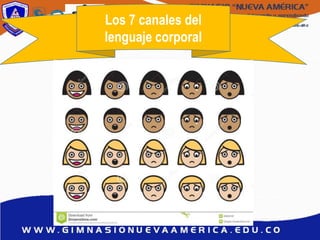 Los 7 canales del
lenguaje corporal
 