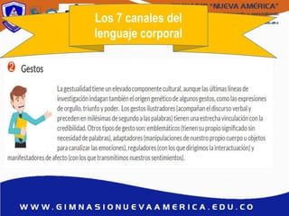 Los 7 canales del
lenguaje corporal
 