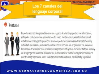 Los 7 canales del
lenguaje corporal
 