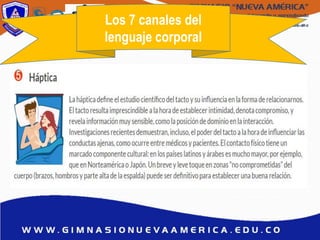Los 7 canales del
lenguaje corporal
 
