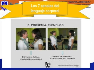 Los 7 canales del
lenguaje corporal
 