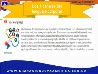 Los 7 canales del
lenguaje corporal
 