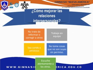 ¿Cómo mejorar las
relaciones
interpersonales?
No trate de
reformar o
corregir a otros
Trabaje en
equipo
Sea cortés y
amistoso
No tome cosas
que no son suyas
sin permiso.
Escuche
atentamente a
los otros.
 