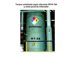Tanque señalizado según diamante NFPA 704 y señal panel de inflamable 