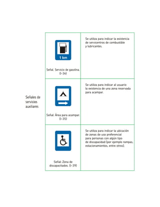 Se utiliza para indicar la existencia de servicentros de combustibley lubricantes. Se utiliza para indicar al usuariola existencia de una zona reservada para acampar. Señal: Área para acampar. (I-35) Se utiliza para indicar la ubicaciónde zonas de uso preferencialpara personas con algún tipode discapacidad (por ejemplo rampas, estacionamientos, entre otros). Señal: Zona de discapacitados. (I-39)  