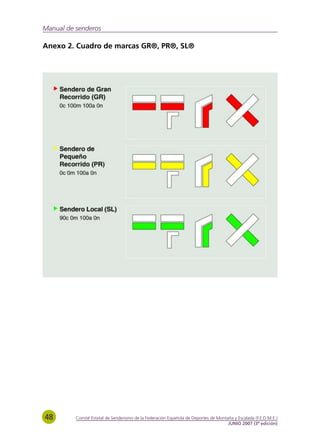 Manual de senderos

Anexo 2. Cuadro de marcas GR®, PR®, SL®




48        Comité Estatal de Senderismo de la Federación Española de Deportes de Montaña y Escalada (F.E.D.M.E.)
                                                                                     JUNIO 2007 (3ª edición)
 