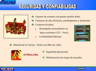 4 puntos de contacto con puente mueble doble.
Contactos de alta eficiencia, autolimpiantes y deslizantes.
Contactos de plata:
Desempeño extraordinario en
bajas corrientes (12V - 5mA).
Confiabilidad Máxima.
Material de la Carcasa : Nylon con fibra de vidrio
Seguridad operacional.
ANTILLAMAANTILLAMA
Minimización de riesgos de incendio.
11--11Botones
 