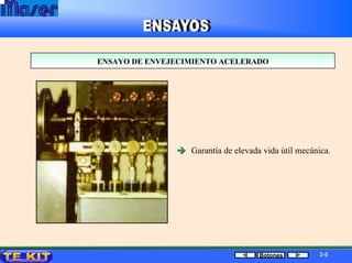 ENSAYO DE ENVEJECIMIENTO ACELERADOENSAYO DE ENVEJECIMIENTO ACELERADO
Garantía de elevada vida útil mecánica.
33--55Botones
 